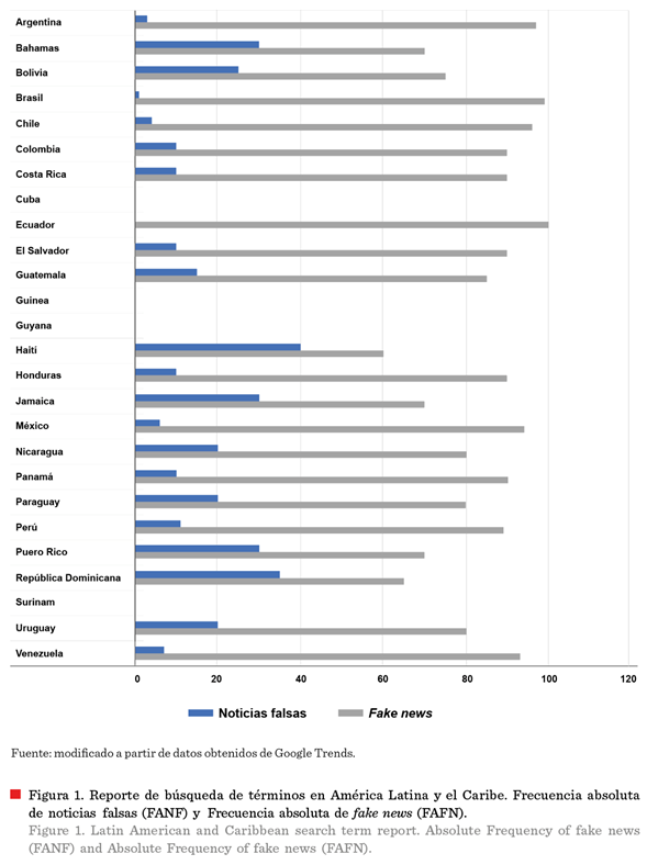 Gráfico

Descripción generada automáticamente