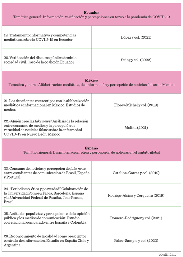 Texto, Correo electrónico

Descripción generada automáticamente