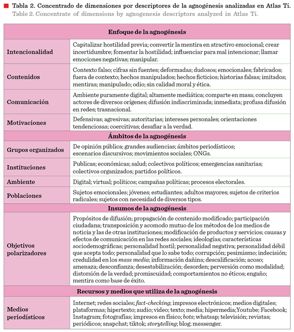 Imagen que contiene Texto

Descripción generada automáticamente