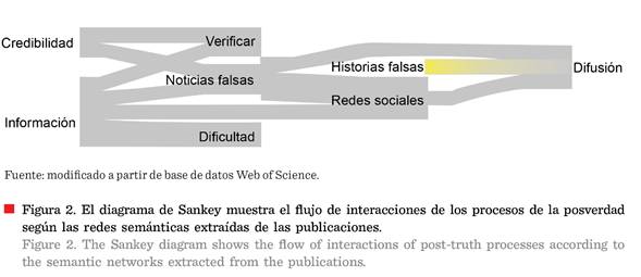 Interfaz de usuario gráfica, Aplicación

Descripción generada automáticamente con confianza media