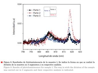 Interfaz de usuario gráfica, Aplicación

Descripción generada automáticamente