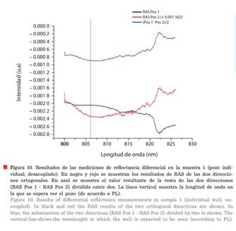 Interfaz de usuario gráfica, Aplicación

Descripción generada automáticamente