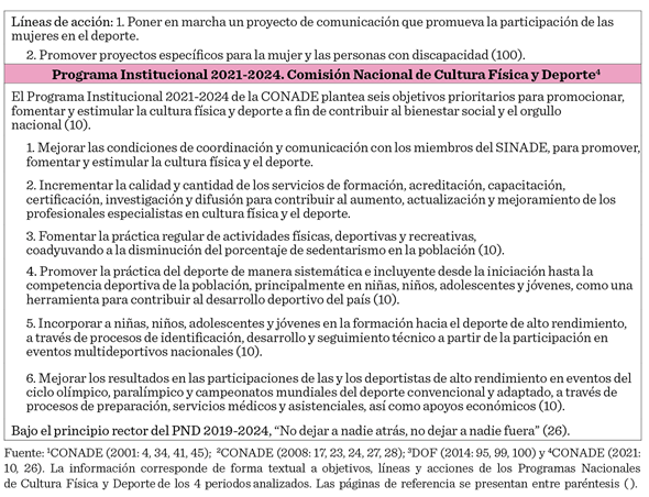 Texto

Descripción generada automáticamente