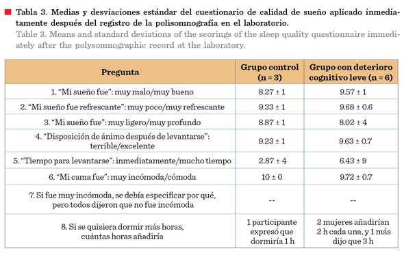 Tabla

Descripción generada automáticamente