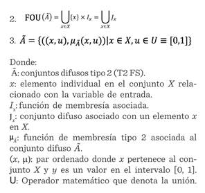 Interfaz de usuario gráfica, Aplicación, Word

Descripción generada automáticamente