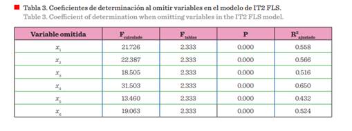 Interfaz de usuario gráfica

Descripción generada automáticamente