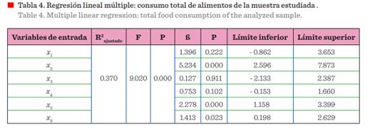 Interfaz de usuario gráfica

Descripción generada automáticamente