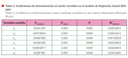 Texto

Descripción generada automáticamente con confianza media