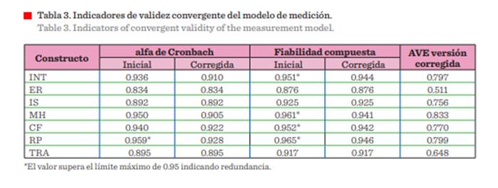 Interfaz de usuario gráfica

Descripción generada automáticamente