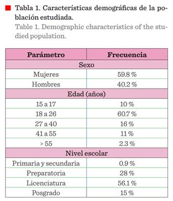 Texto

Descripción generada automáticamente