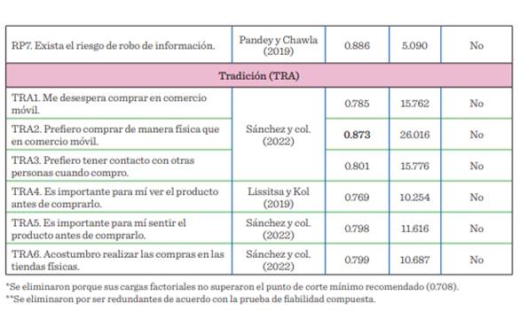 Interfaz de usuario gráfica, Aplicación

Descripción generada automáticamente