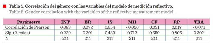 Texto

Descripción generada automáticamente