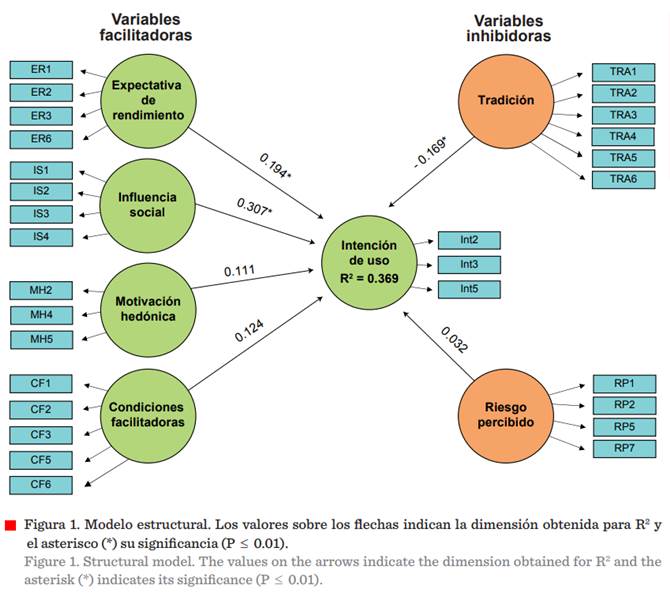 Imagen que contiene Diagrama

Descripción generada automáticamente