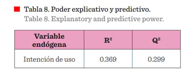 Interfaz de usuario gráfica, Texto

Descripción generada automáticamente