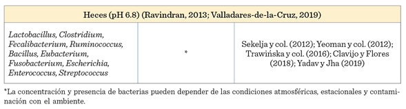 Gráfico

Descripción generada automáticamente con confianza media