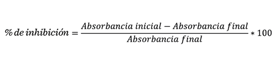 Imagen que contiene Texto

Descripción generada automáticamente