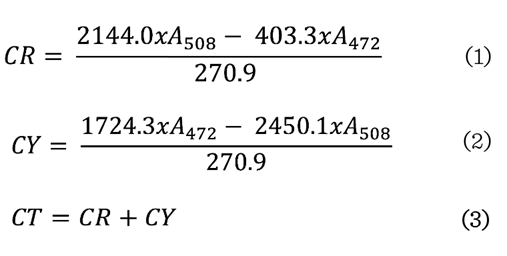 Tabla

Descripción generada automáticamente