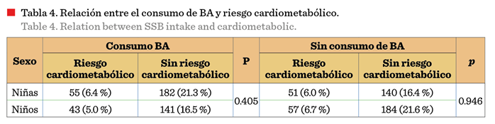 Escala de tiempo

Descripción generada automáticamente con confianza media